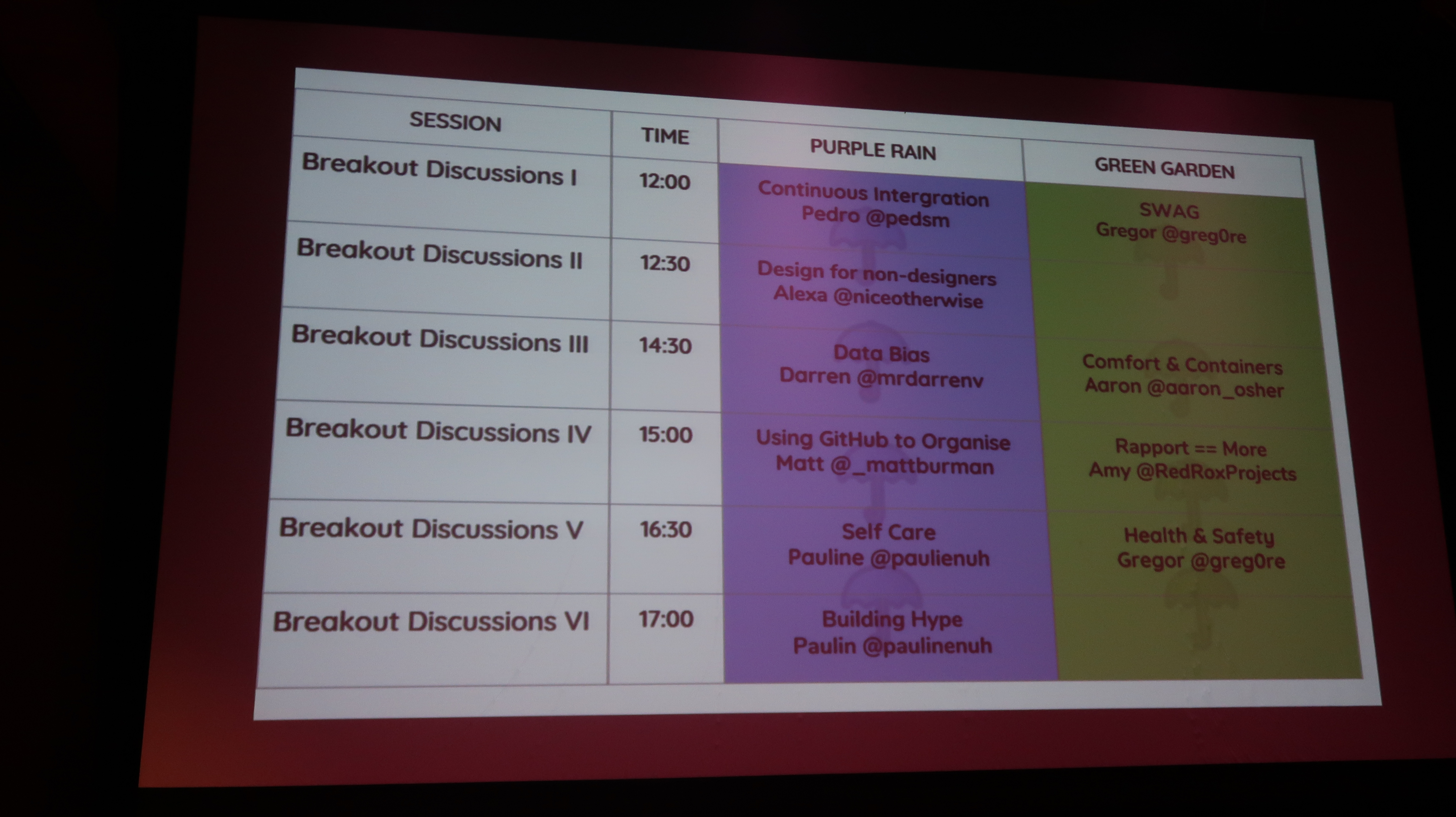Field Day discussions