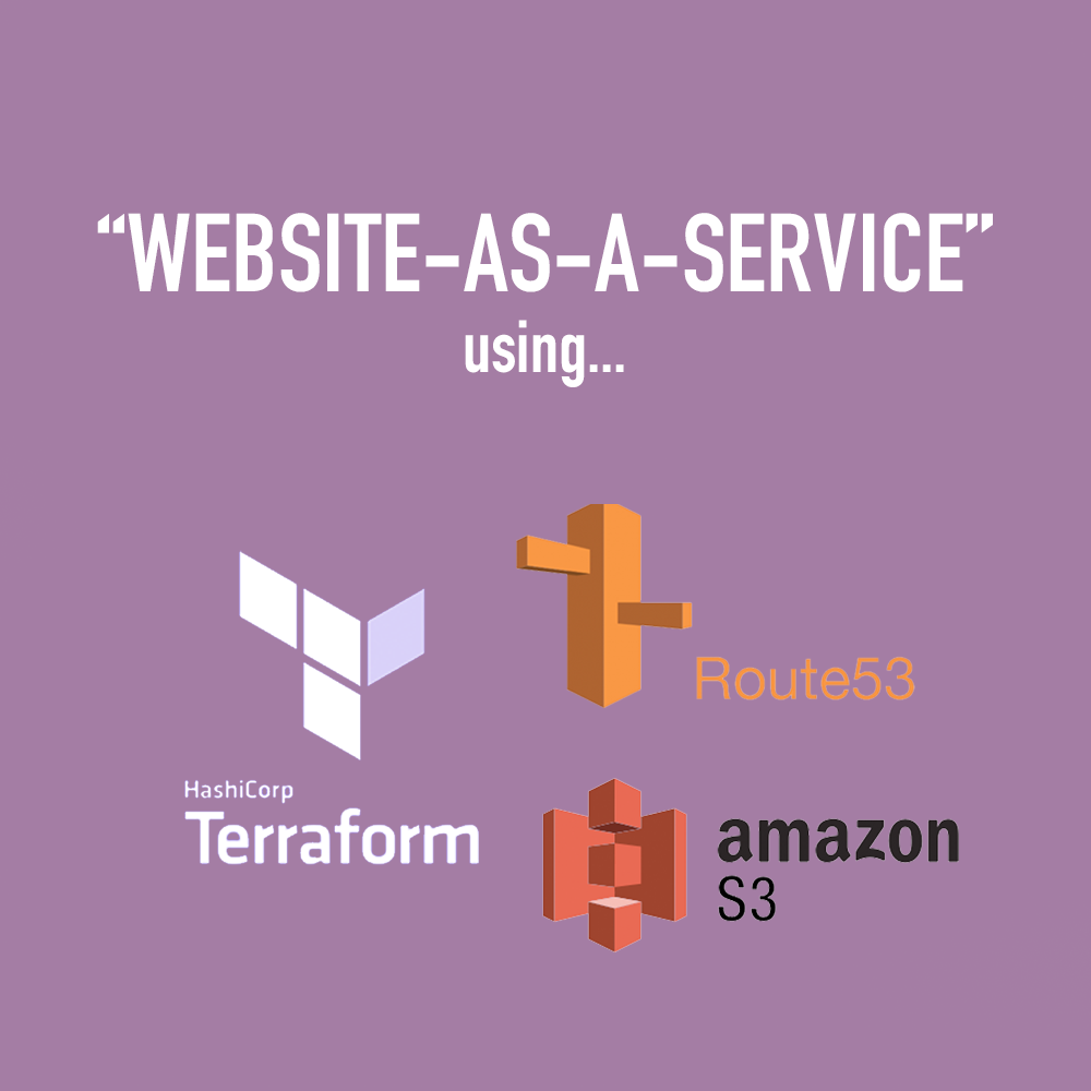 Website as a service