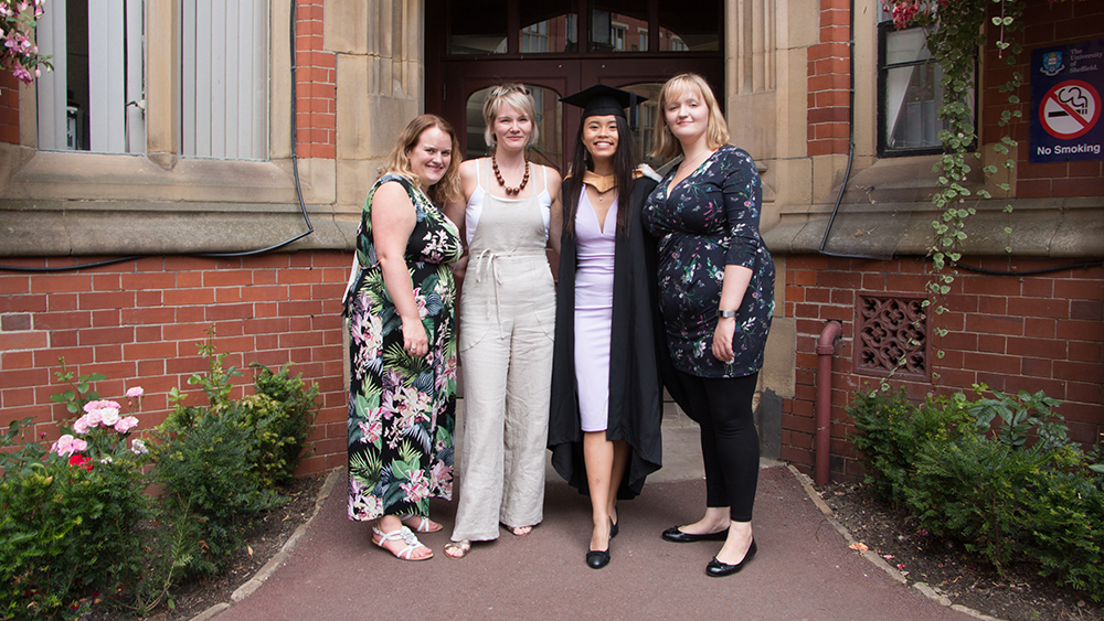 Placement Year